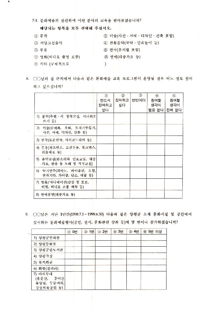 1999년 9월 6일 양평군 문화예술 관련 조사자료