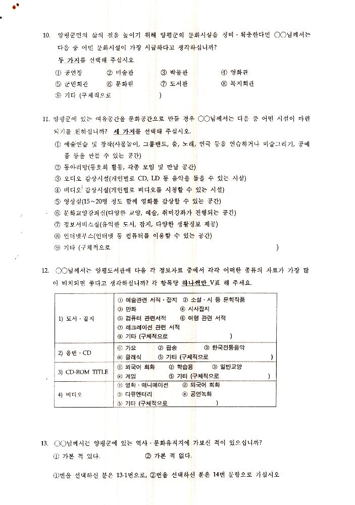 1999년 9월 6일 양평군 문화예술 관련 조사자료