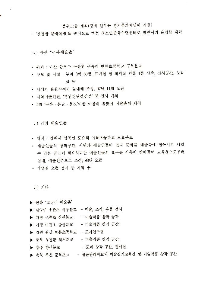 1999년 폐교를 활용한 창작스튜디오 조성 계획 문서