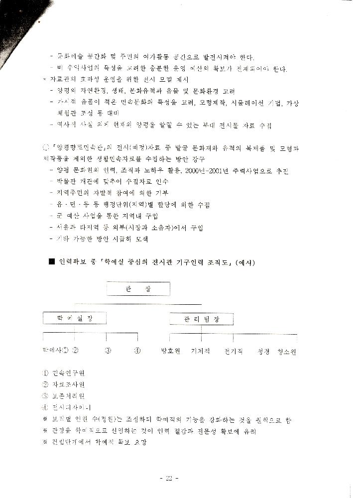 1999년 8월 「양평군 21세기 문화적 가치창출을 위한 연구 : 21세기 양평 문화정체성 및 축제론」