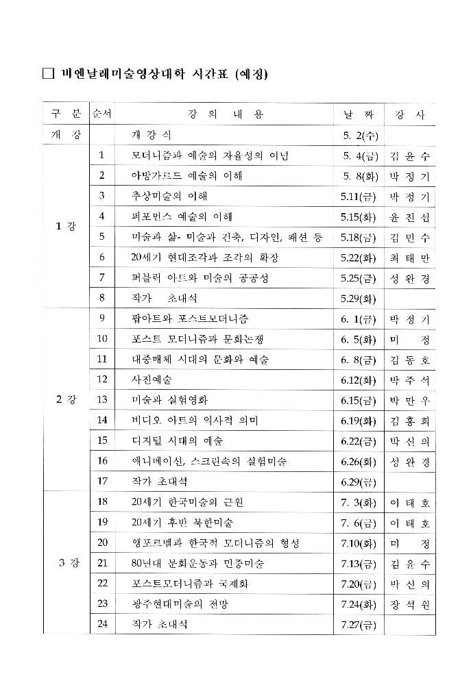 2002년 광주비엔날레 전시자문위원회 제1차 회의 자료