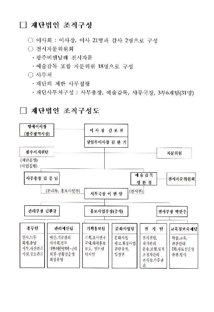 2002년 광주비엔날레 전시자문위원회 제1차 회의 자료