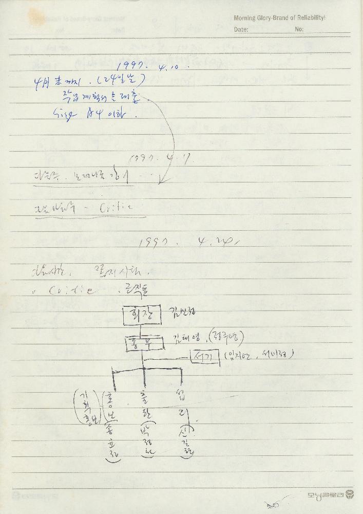 김용익 강의 관련 노트 4