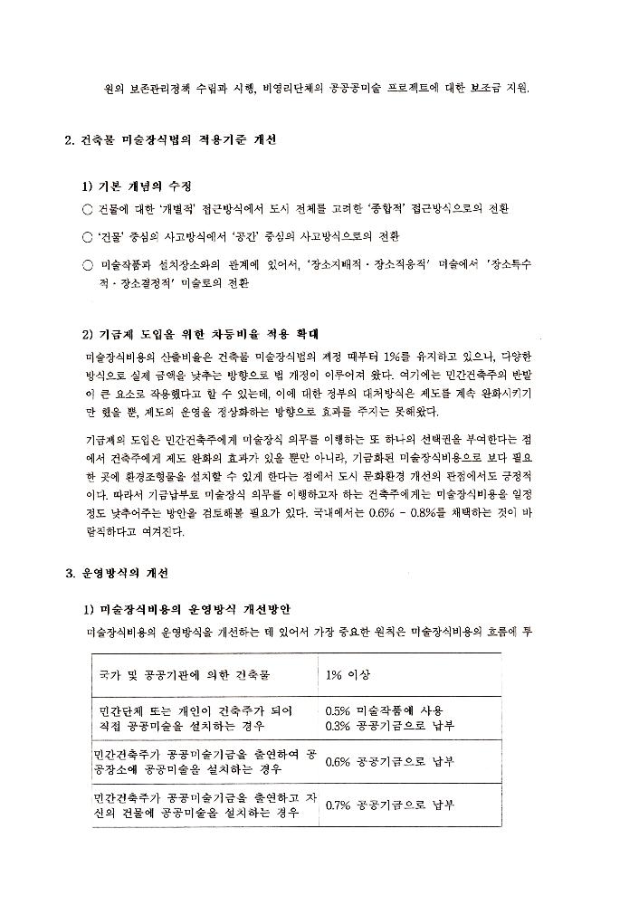 《공공미술 정책포럼 및 공공미술제도 도입을 위한 예술인협의회 발기인대회》 자료집 4