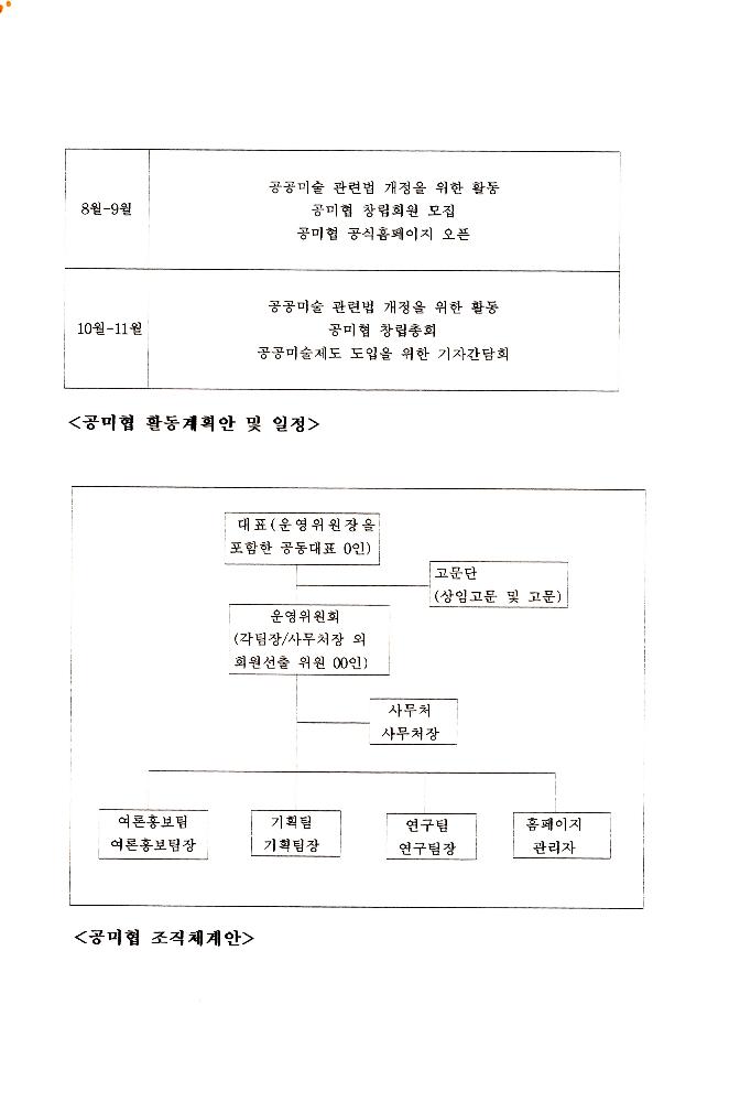 《공공미술 정책포럼 및 공공미술제도 도입을 위한 예술인협의회 발기인대회》 자료집