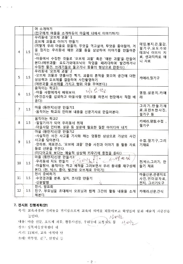 성북예술창작센터 '겨울방학 동네 탐험대' 프로젝트 자료 2