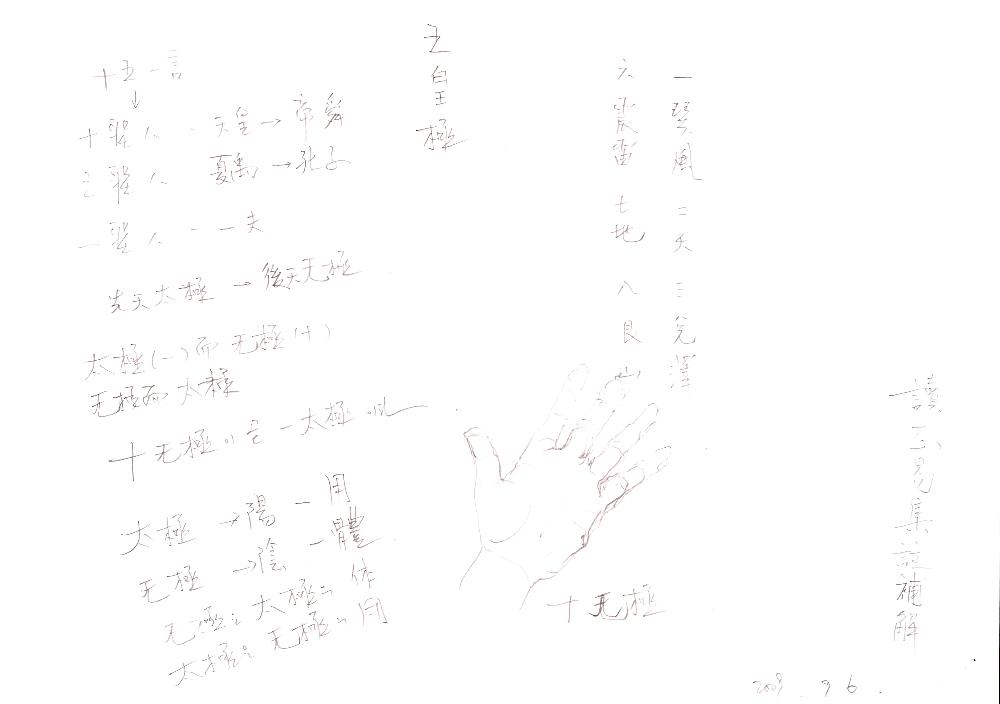 2009년 9월 3일부터 2001년 2월 16일까지 작성한 김용익 메모 5