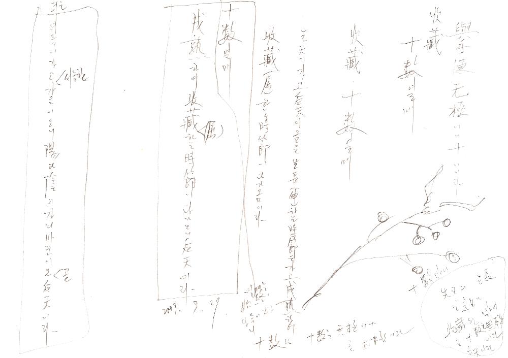 2009년 9월 3일부터 2001년 2월 16일까지 작성한 김용익 메모