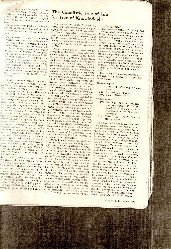 「Duchamp's Bride Stripped Bare」  『ARTS MAGAZINE : March 1972』 3