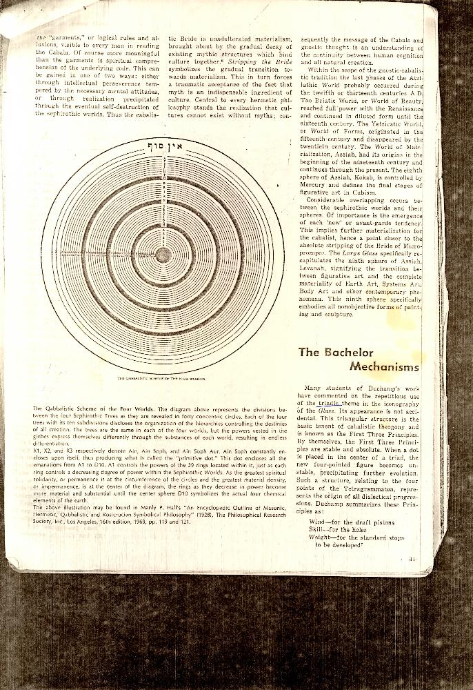 「Duchamp's Bride Stripped Bare」  『ARTS MAGAZINE : March 1972』 4