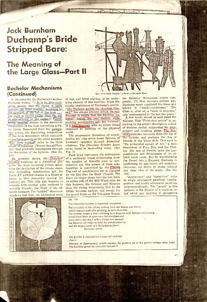 「Duchamp's Bride Stripped Bare」  『ARTS MAGAZINE : March 1972』 6