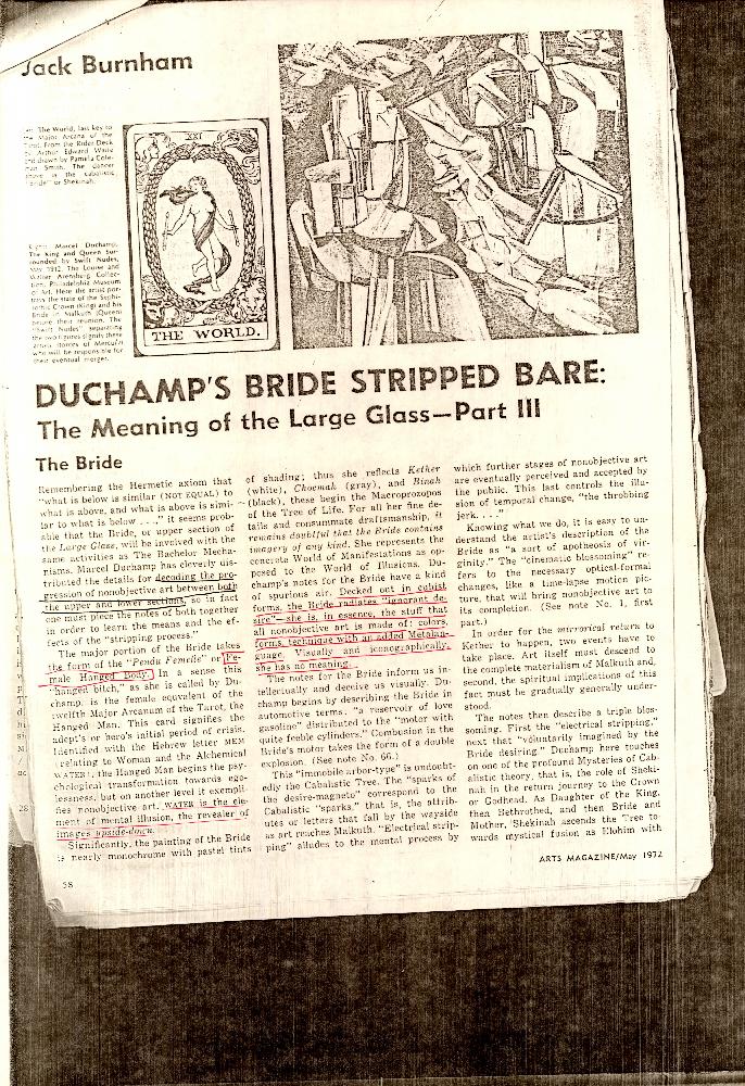 「Duchamp's Bride Stripped Bare」  『ARTS MAGAZINE : March 1972』