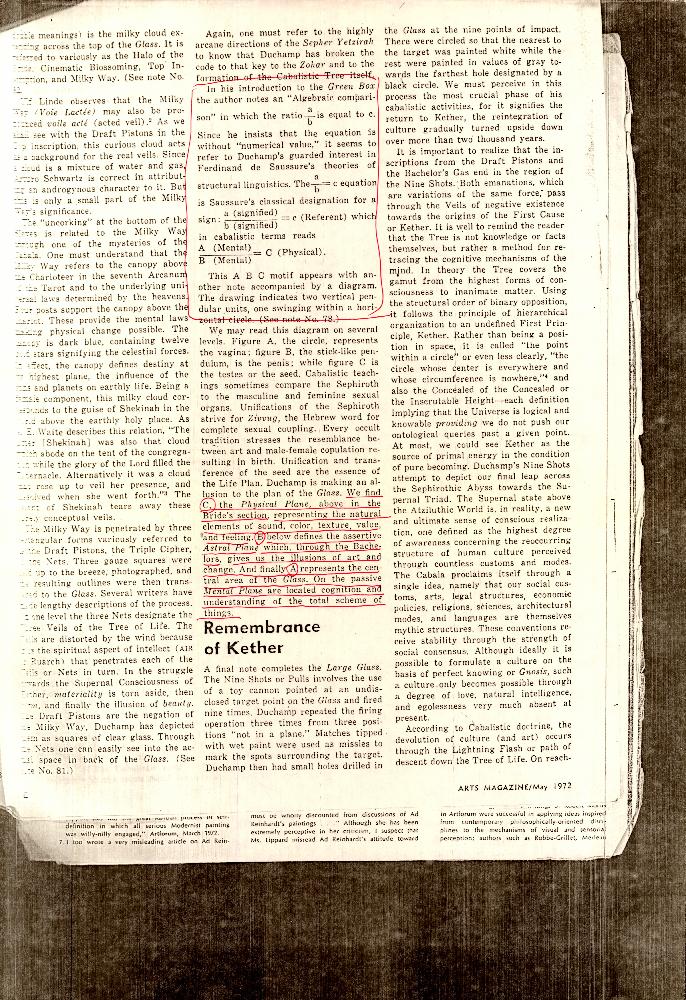「Duchamp's Bride Stripped Bare」  『ARTS MAGAZINE : March 1972』