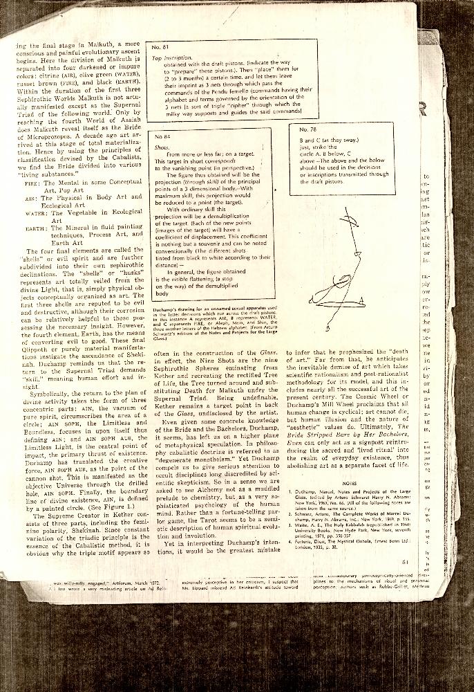 「Duchamp's Bride Stripped Bare」  『ARTS MAGAZINE : March 1972』