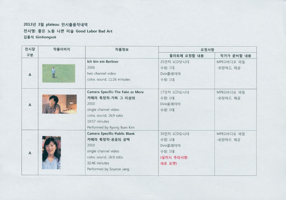 2013년 삼성미술관 플라토 《좋은 노동 나쁜 미술》 출품작 목록 1