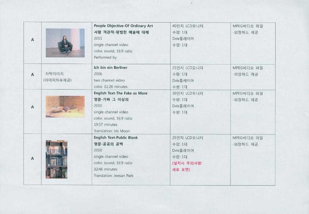 2013년 삼성미술관 플라토 《좋은 노동 나쁜 미술》 출품작 목록 2