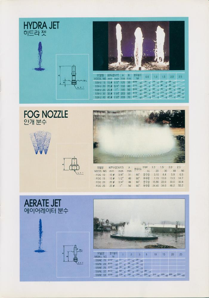 〈The Fountain - no.7〉 제작을 위한 자료 5
