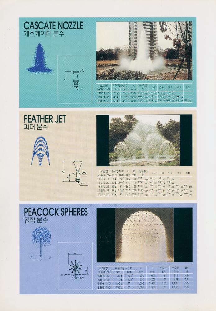 〈The Fountain - no.7〉 제작을 위한 자료 6