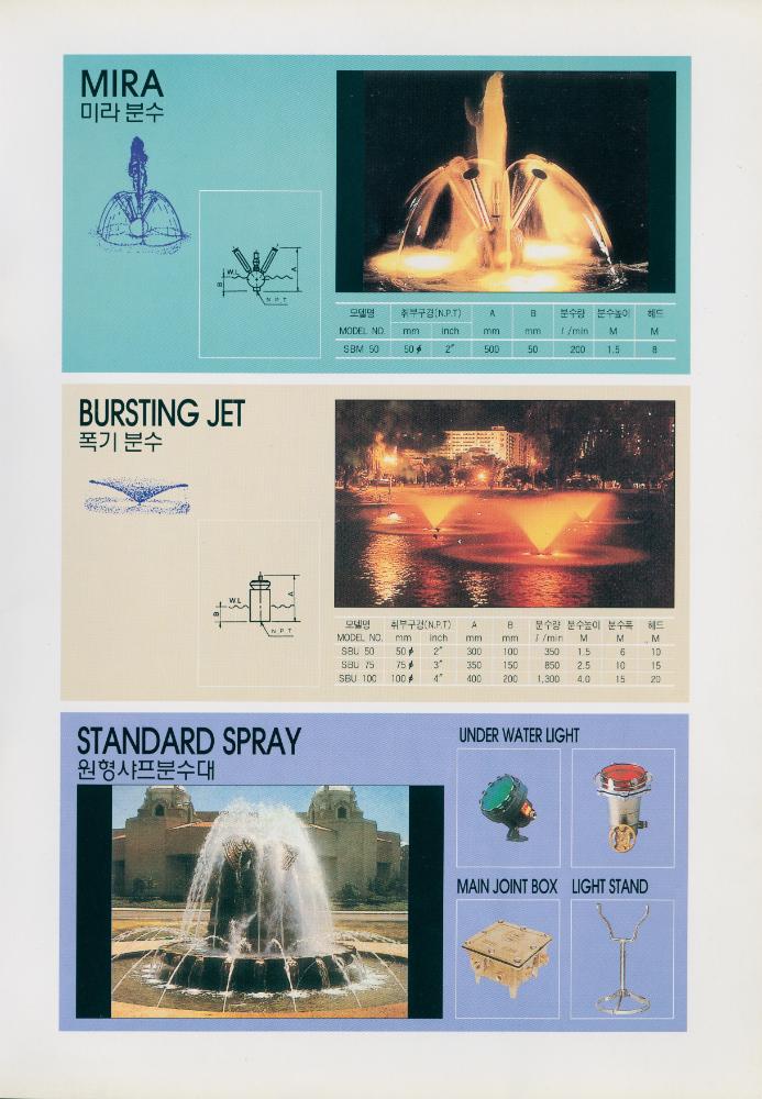 〈The Fountain - no.7〉 제작을 위한 자료