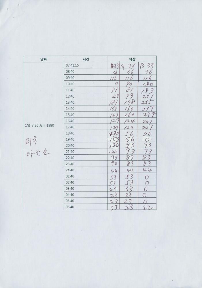 〈A 168-Hour Long Play〉 설치에 필요한 조명의 주문제작을 위한 자료 3