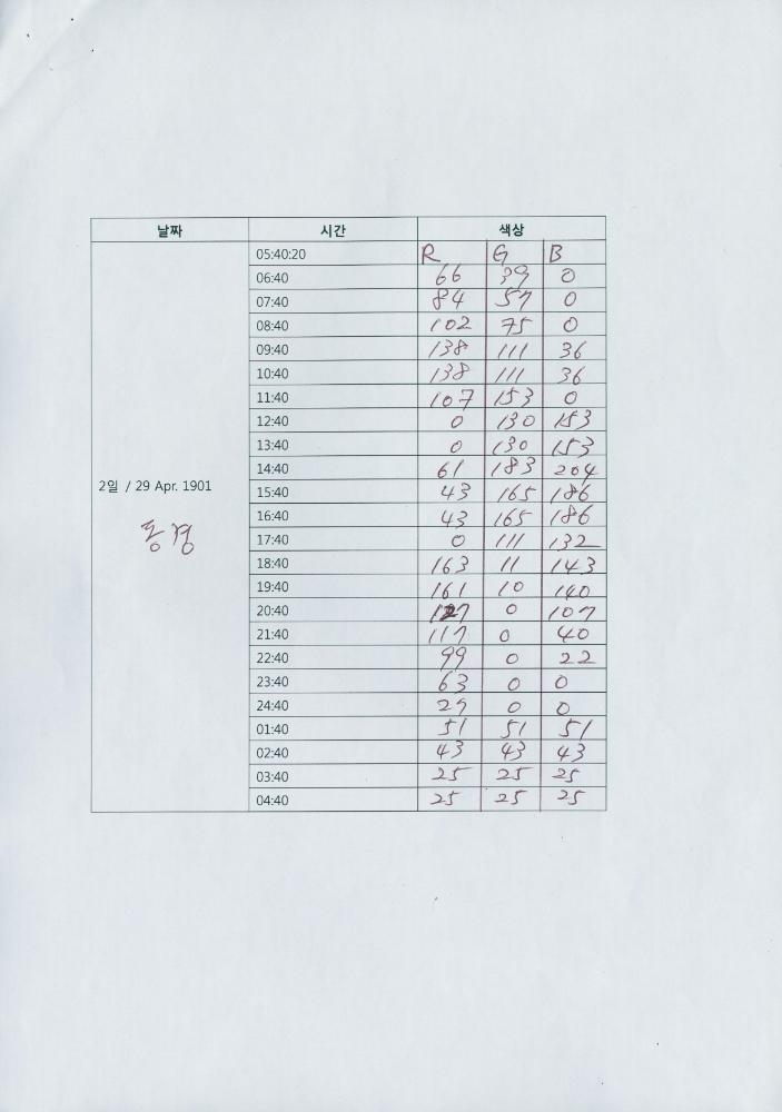 〈A 168-Hour Long Play〉 설치에 필요한 조명의 주문제작을 위한 자료 4