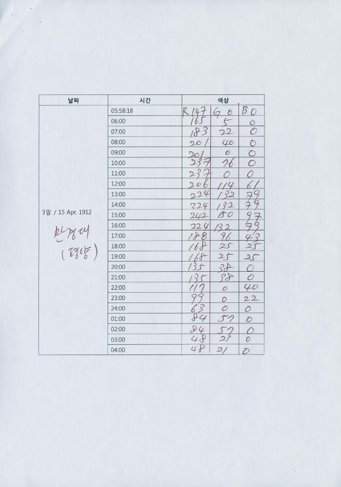 〈A 168-Hour Long Play〉 설치에 필요한 조명의 주문제작을 위한 자료 5