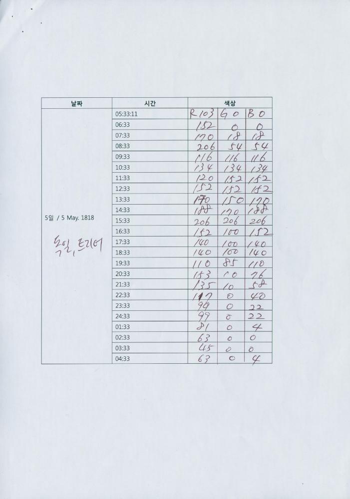 〈A 168-Hour Long Play〉 설치에 필요한 조명의 주문제작을 위한 자료 7