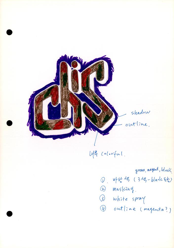 1999-2003년 김홍석 참여 전시 관련 자료