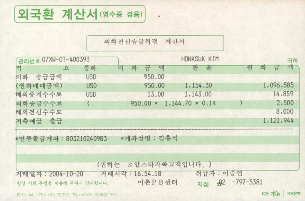 1999-2003년 김홍석 참여 전시 관련 자료