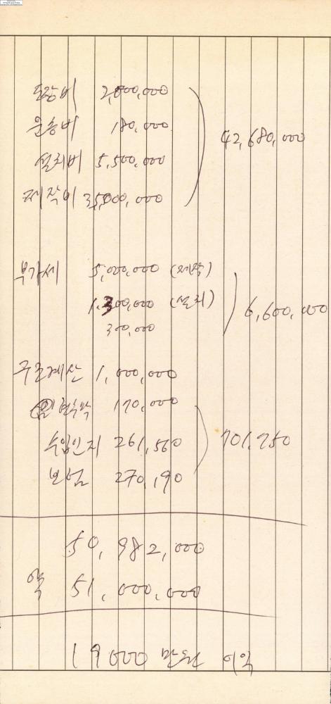 2007년 김홍석 참여 전시 관련 자료