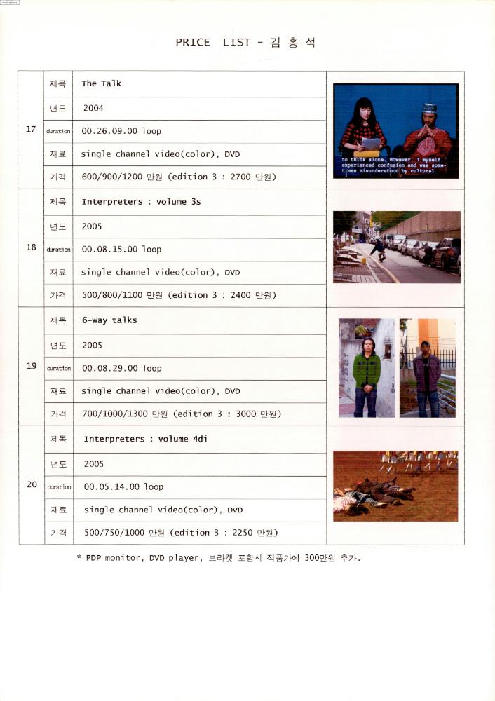 2004-2006년 김홍석 참여 전시 관련 자료