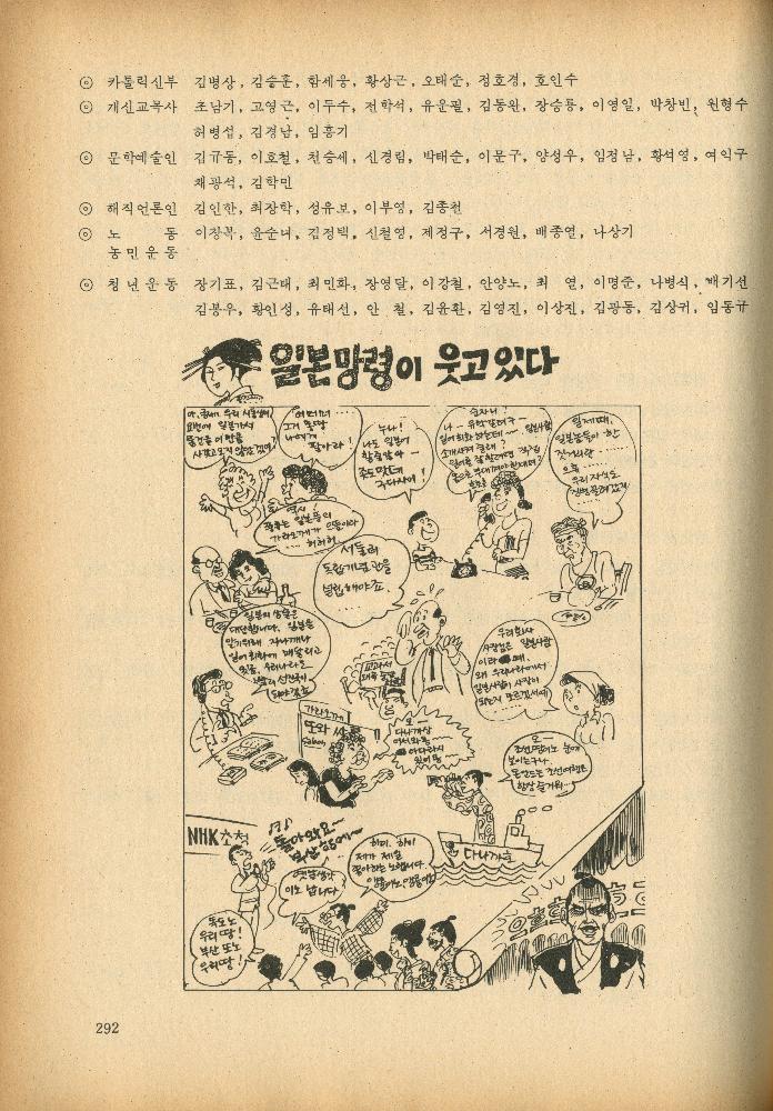 1985년 『민중미술과 함께 보는 80년대 민중·민주운동 자료집(Ⅱ)』