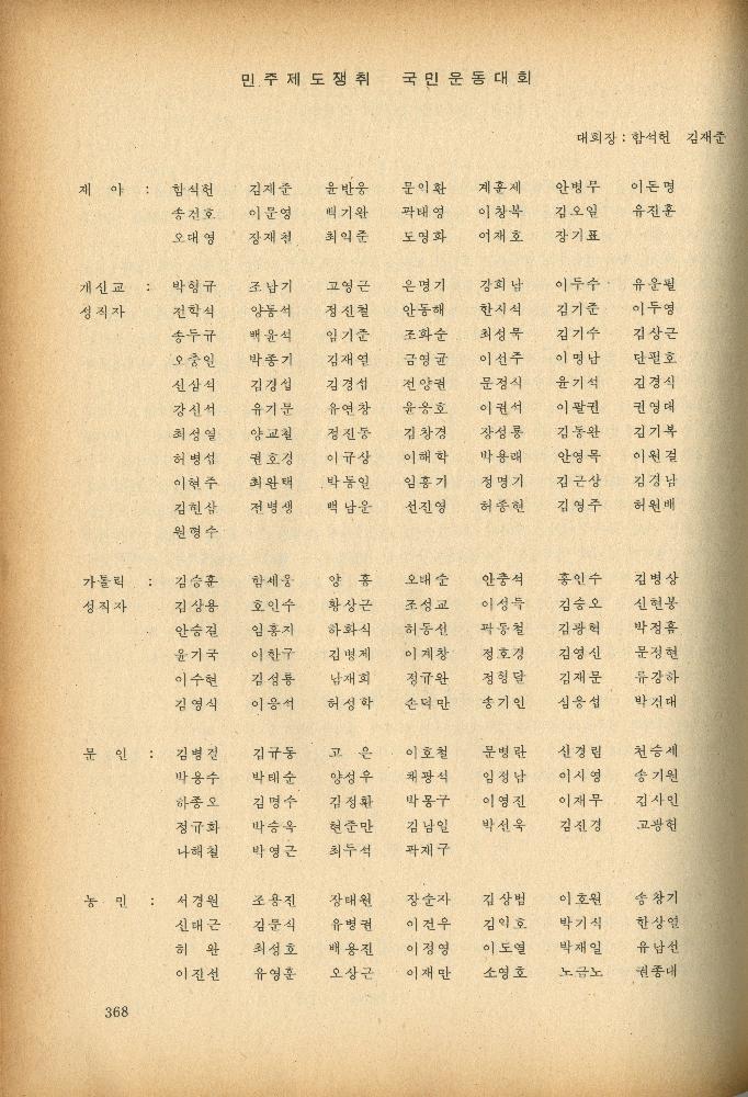 1985년 『민중미술과 함께 보는 80년대 민중·민주운동 자료집(Ⅱ)』