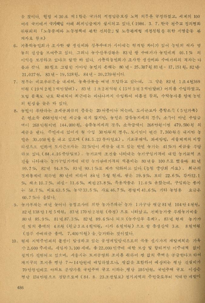 1985년 『민중미술과 함께 보는 80년대 민중·민주운동 자료집(Ⅱ)』