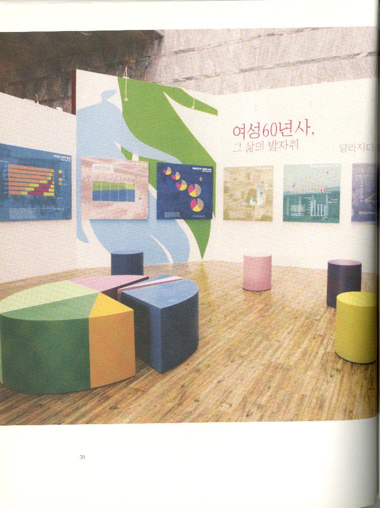 2008년 여성부 건국60주년 기념 《여성60년사, 그 삶의 발자취》 도록