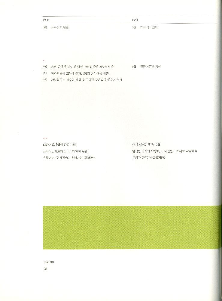 2008년 여성부 건국60주년 기념 《여성60년사, 그 삶의 발자취》 도록