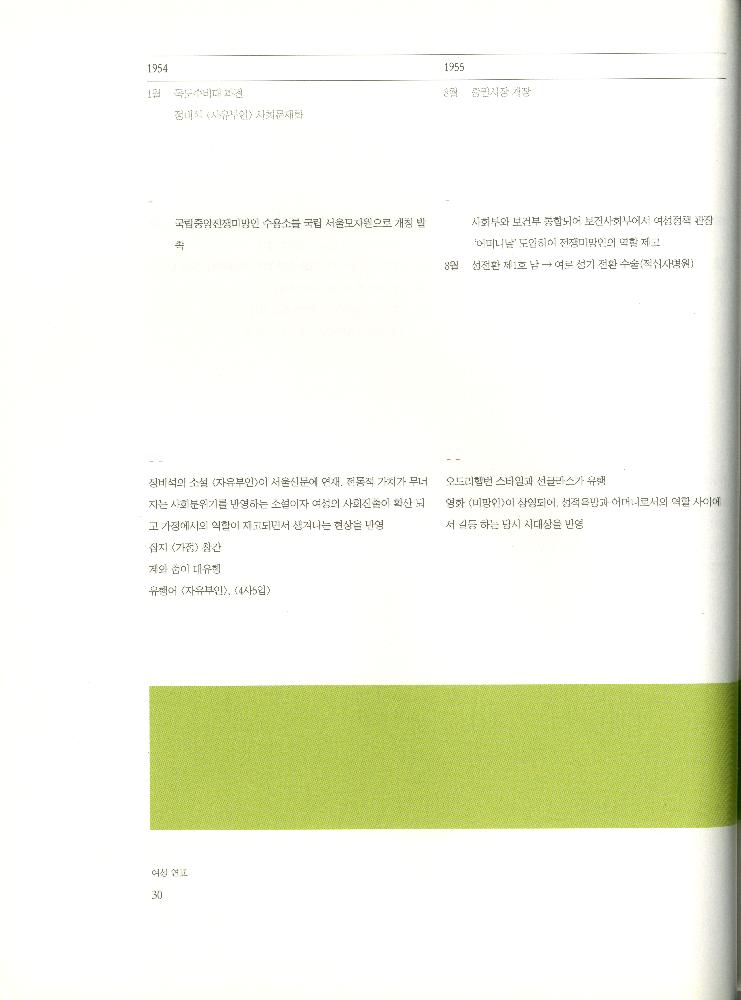 2008년 여성부 건국60주년 기념 《여성60년사, 그 삶의 발자취》 도록