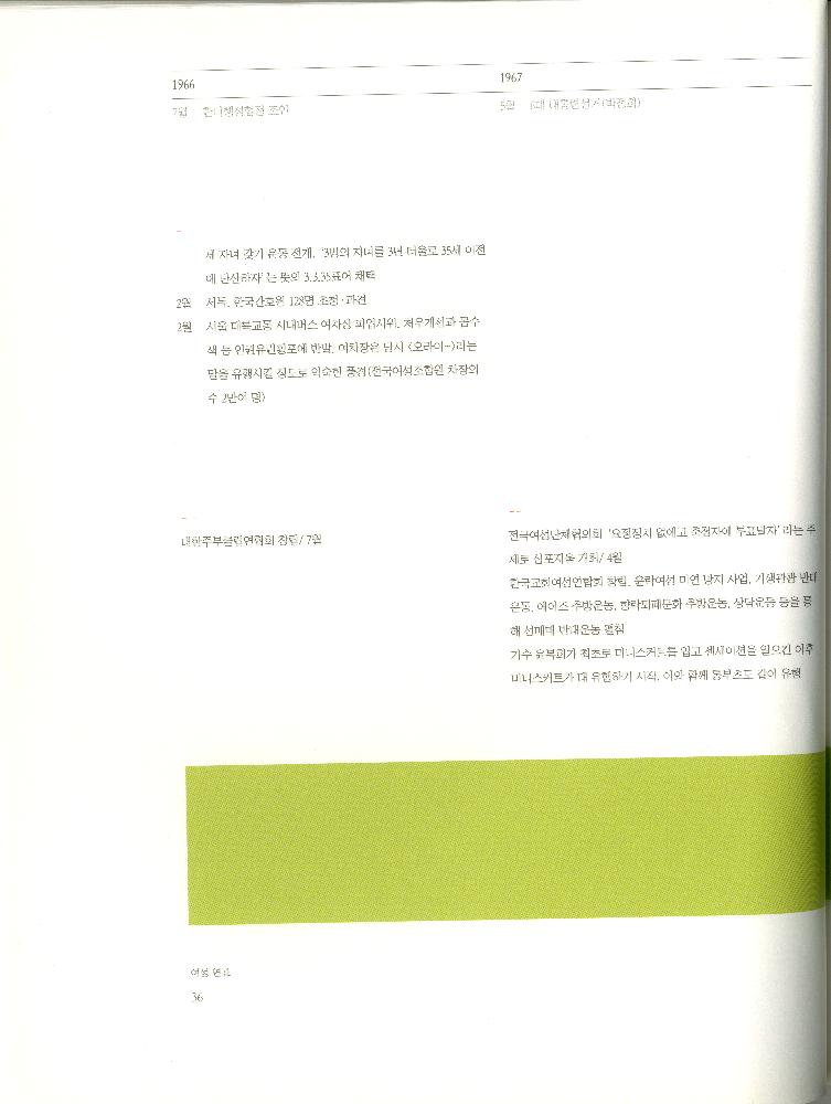 2008년 여성부 건국60주년 기념 《여성60년사, 그 삶의 발자취》 도록