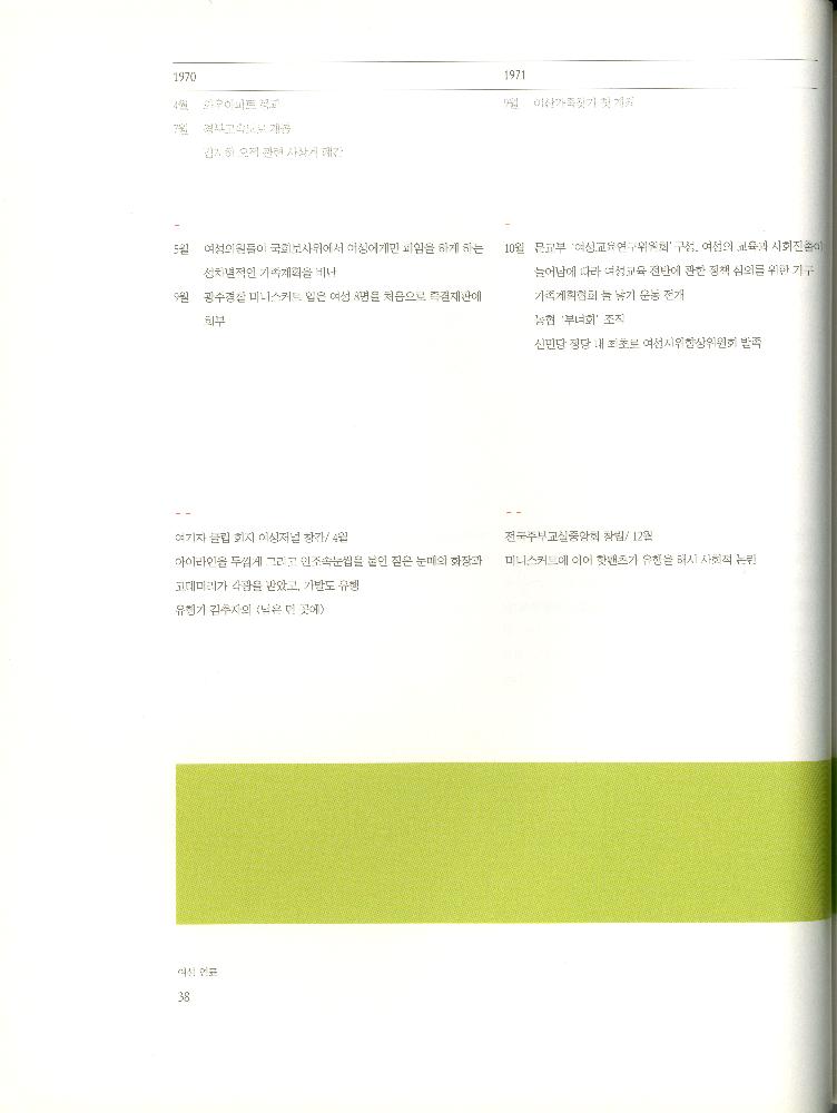 2008년 여성부 건국60주년 기념 《여성60년사, 그 삶의 발자취》 도록