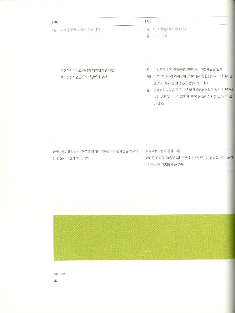 2008년 여성부 건국60주년 기념 《여성60년사, 그 삶의 발자취》 도록