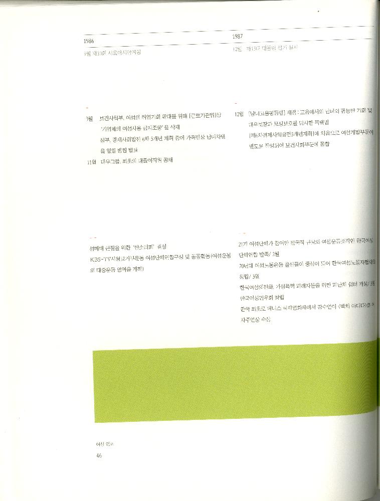 2008년 여성부 건국60주년 기념 《여성60년사, 그 삶의 발자취》 도록