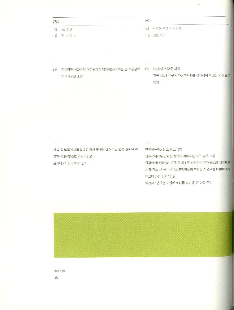 2008년 여성부 건국60주년 기념 《여성60년사, 그 삶의 발자취》 도록