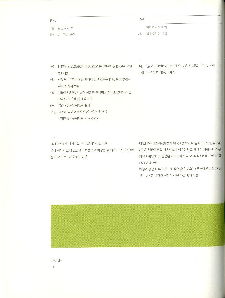 2008년 여성부 건국60주년 기념 《여성60년사, 그 삶의 발자취》 도록