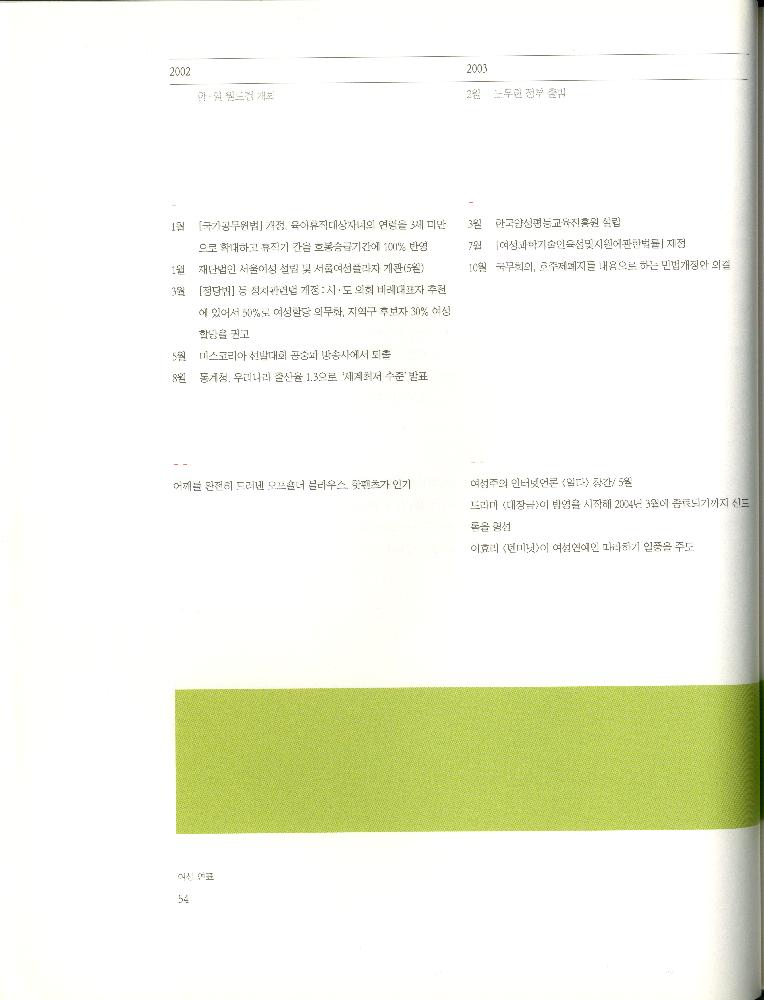 2008년 여성부 건국60주년 기념 《여성60년사, 그 삶의 발자취》 도록