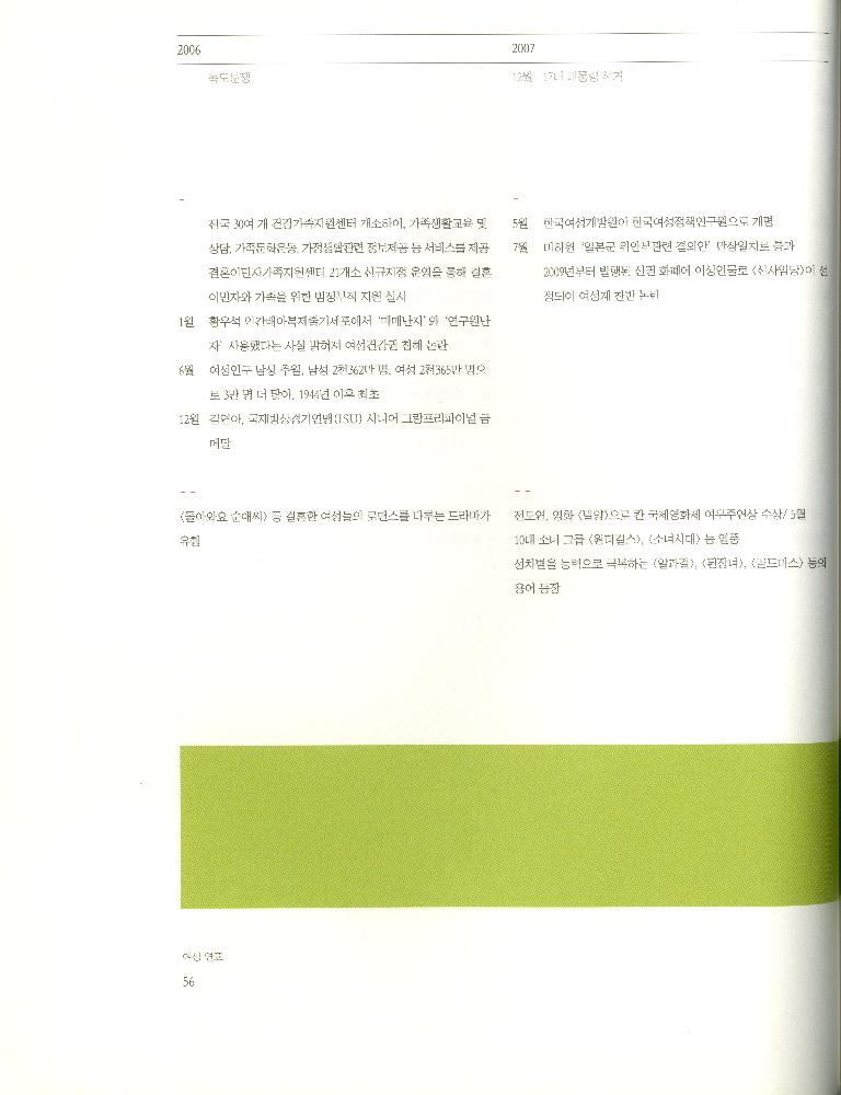 2008년 여성부 건국60주년 기념 《여성60년사, 그 삶의 발자취》 도록