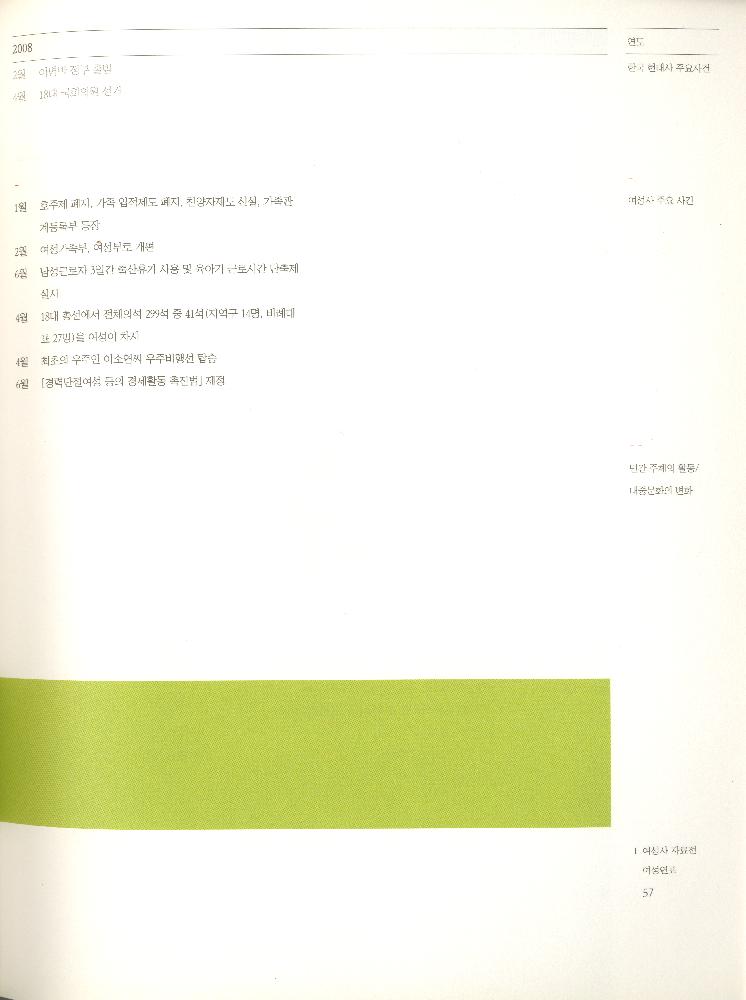 2008년 여성부 건국60주년 기념 《여성60년사, 그 삶의 발자취》 도록