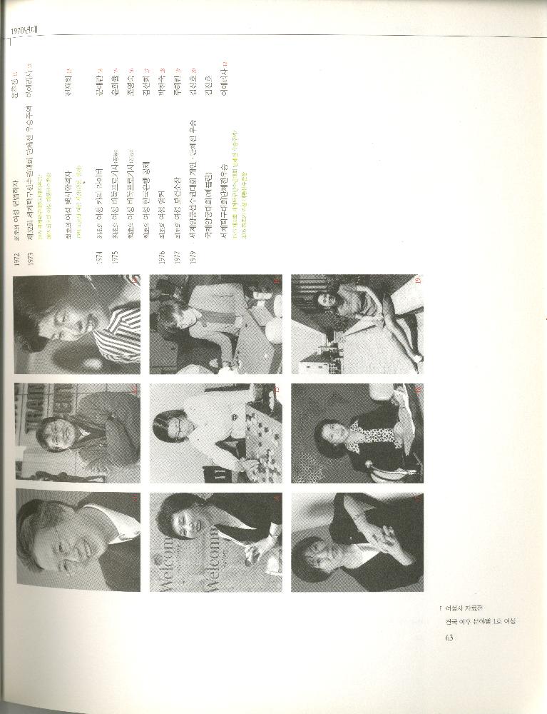 2008년 여성부 건국60주년 기념 《여성60년사, 그 삶의 발자취》 도록