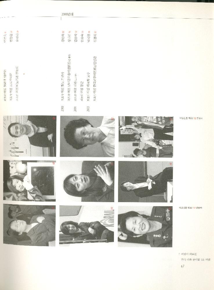 2008년 여성부 건국60주년 기념 《여성60년사, 그 삶의 발자취》 도록