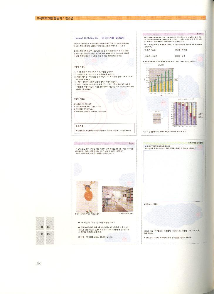 2008년 여성부 건국60주년 기념 《여성60년사, 그 삶의 발자취》 도록