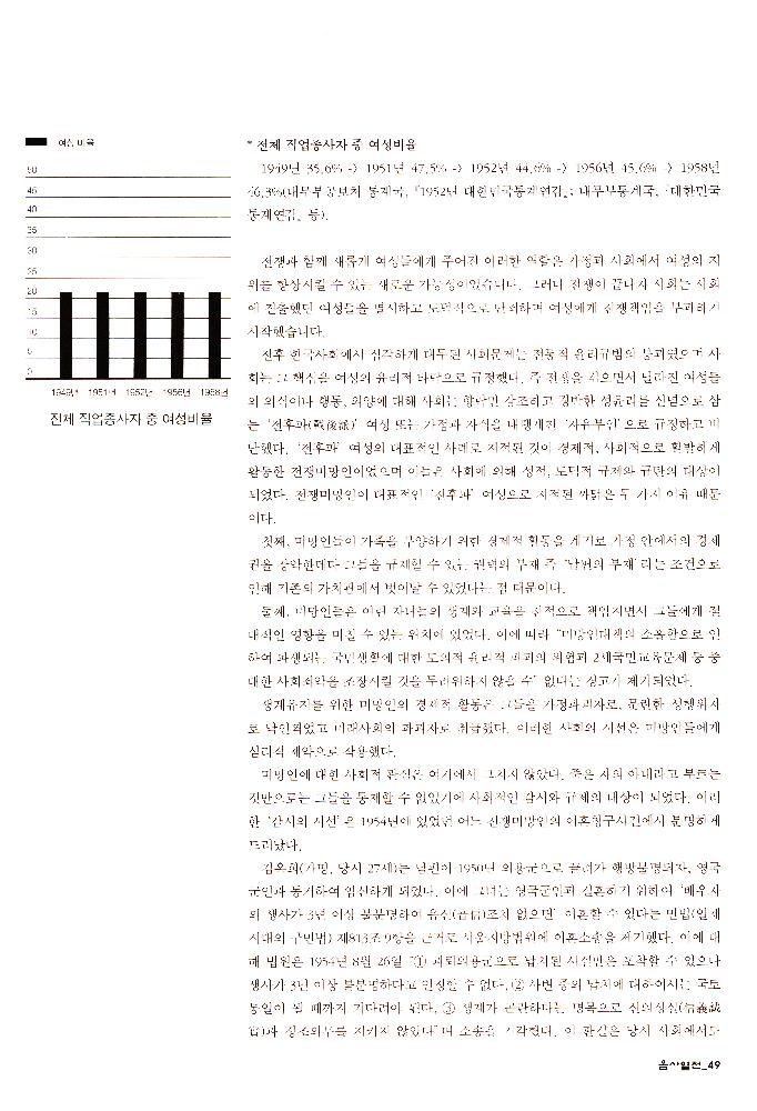 2006년 여성사전시관 《사라지는 여자들_음사열전》 도록